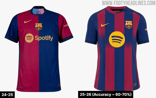 FC Barcelona 25-26 Home Kit Design Leaked